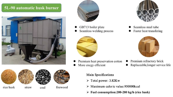 Aprobación ISO9001 horno de la cáscara del arroz de 180 grados para una máquina más seca de grano del arroz