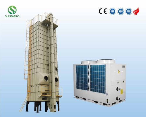 Capacidad grande de la alta automatización de 30 Ton Circulating Husk Furnace Dryer