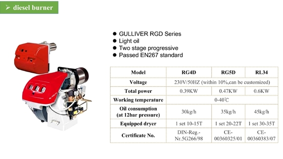 Hornilla diesel alimentada de combustible de ISO9001 600W para la transformación de los alimentos